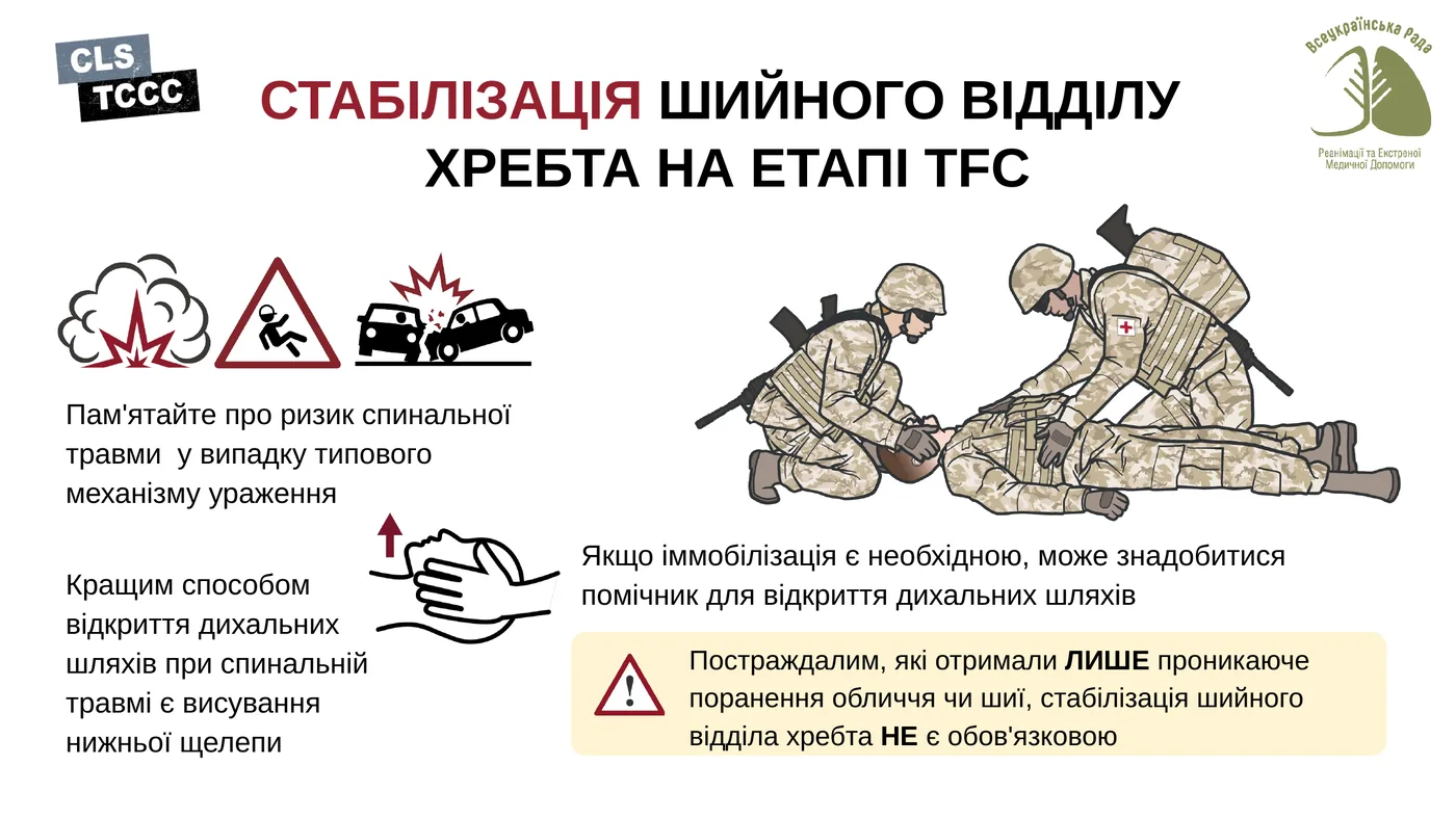 Стабілізація шийного відділу хребта на етапі TFC